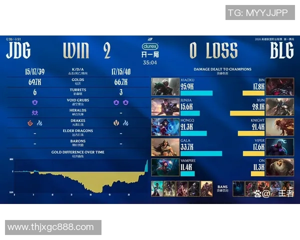 深入分析JDG战队的控制策略与战术布局在英雄联盟中的应用