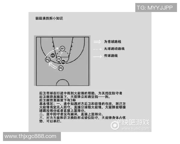 无球犯规规则解析及其在篮球比赛中的应用与影响分析