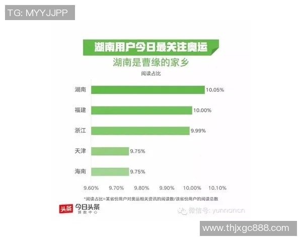 北京极限运动队实力分析与表现评估数据研究报告