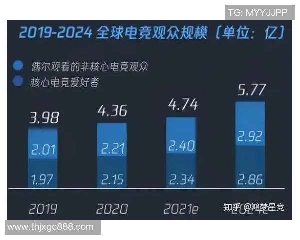 竞技运动的多元发展与未来趋势探析：从竞技赛事到全民健身的转型路径