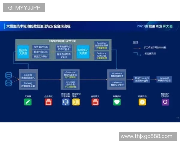 财税管理创新路径与优化策略研究:提升企业合规性与效益的关键方法 财税管理创新路径与优化策略研究:提升企业合规性与效益的关键方法