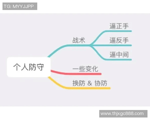 上海飞盘队的节奏分析与战术调整探讨
